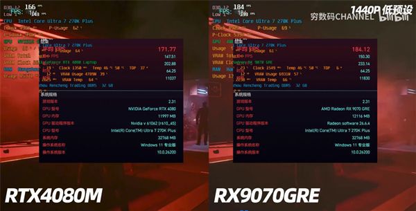 RTX 4080M魔改桌面显卡引发关注 售价已涨至近2800元  第4张