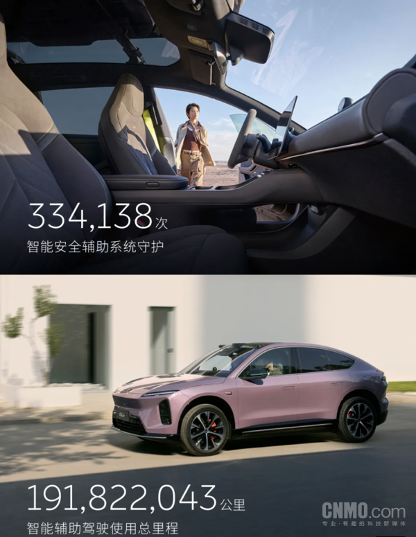 蔚来智能辅助驾驶出行报告出炉 6月18日新版本向超70万用户推送 第2张 蔚来智能辅助驾驶出行报告出炉 6月18日新版本向超70万用户推送 第2张