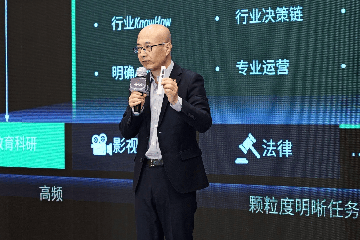 2026 AMD中国AI论坛聚焦智能体主机 锐龙AI Max+395赋能一周年