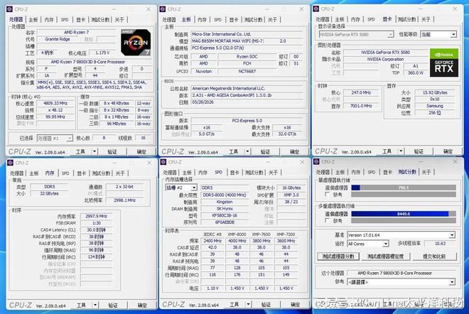 AM5平台进入第三年 X870E与B850芯片组定位分化 第48张 AM5平台进入第三年 X870E与B850芯片组定位分化 第48张
