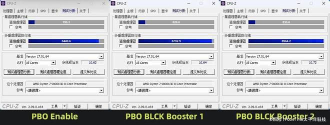 AM5平台进入第三年 X870E与B850芯片组定位分化 第53张 AM5平台进入第三年 X870E与B850芯片组定位分化 第53张