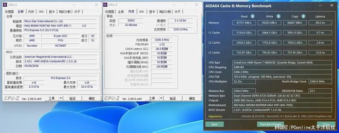 AM5平台进入第三年 X870E与B850芯片组定位分化 第60张 AM5平台进入第三年 X870E与B850芯片组定位分化 第60张