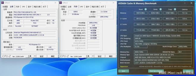 AM5平台进入第三年 X870E与B850芯片组定位分化 第61张 AM5平台进入第三年 X870E与B850芯片组定位分化 第61张
