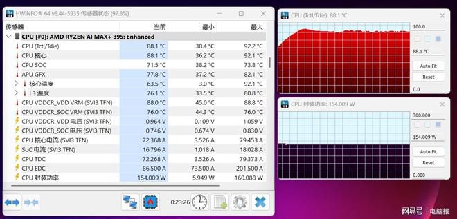 COLORFIRE灵创K16搭载锐龙AI Max+ 395 配备128GB四通道内存与256bit带宽  第6张