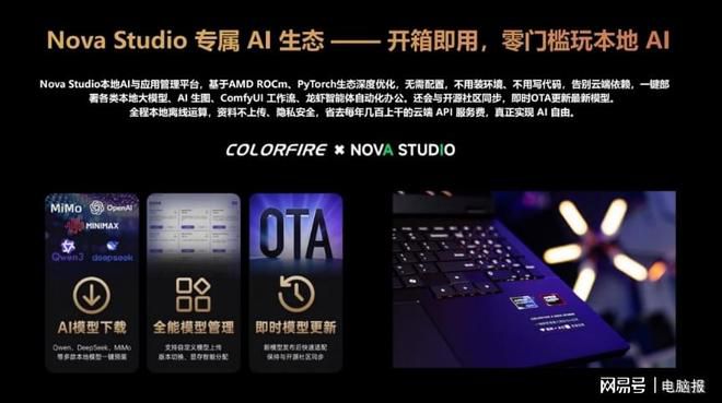COLORFIRE灵创K16搭载锐龙AI Max+ 395 配备128GB四通道内存与256bit带宽  第10张