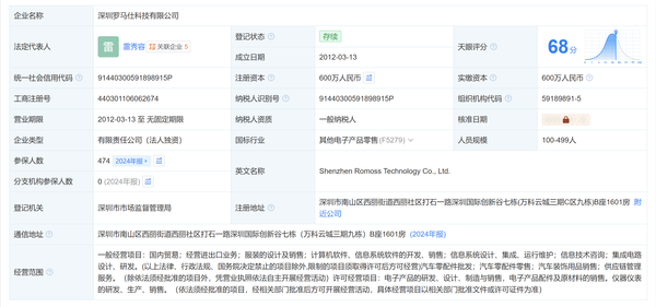 深圳罗马仕科技有限公司股东变更:江门聚安退出,清远聚福进入 第2张 深圳罗马仕科技有限公司股东变更:江门聚安退出,清远聚福进入 第2张