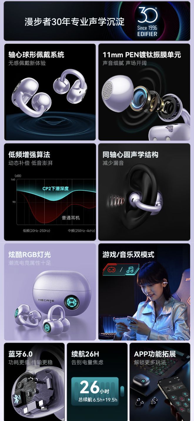 漫步者上架HECATE CP2耳夹式蓝牙耳机，定价242元  第2张