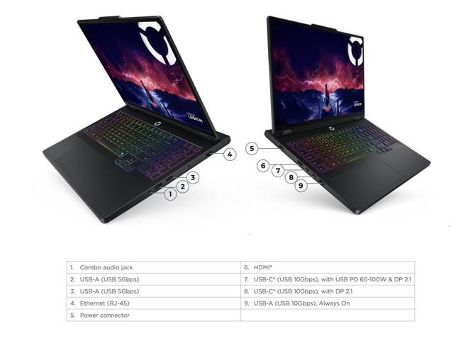 联想海外发布Legion Pro 5锐龙版游戏本 最高搭载RTX 5070 12GB及240Hz OLED屏  第3张