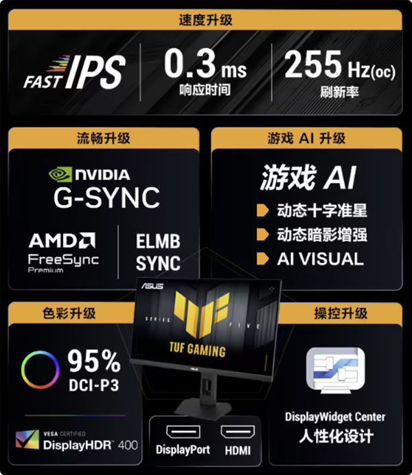 华硕TUF GAMING VG27AQMEL5F开启预约 定价1299元 刷新率255Hz  第2张