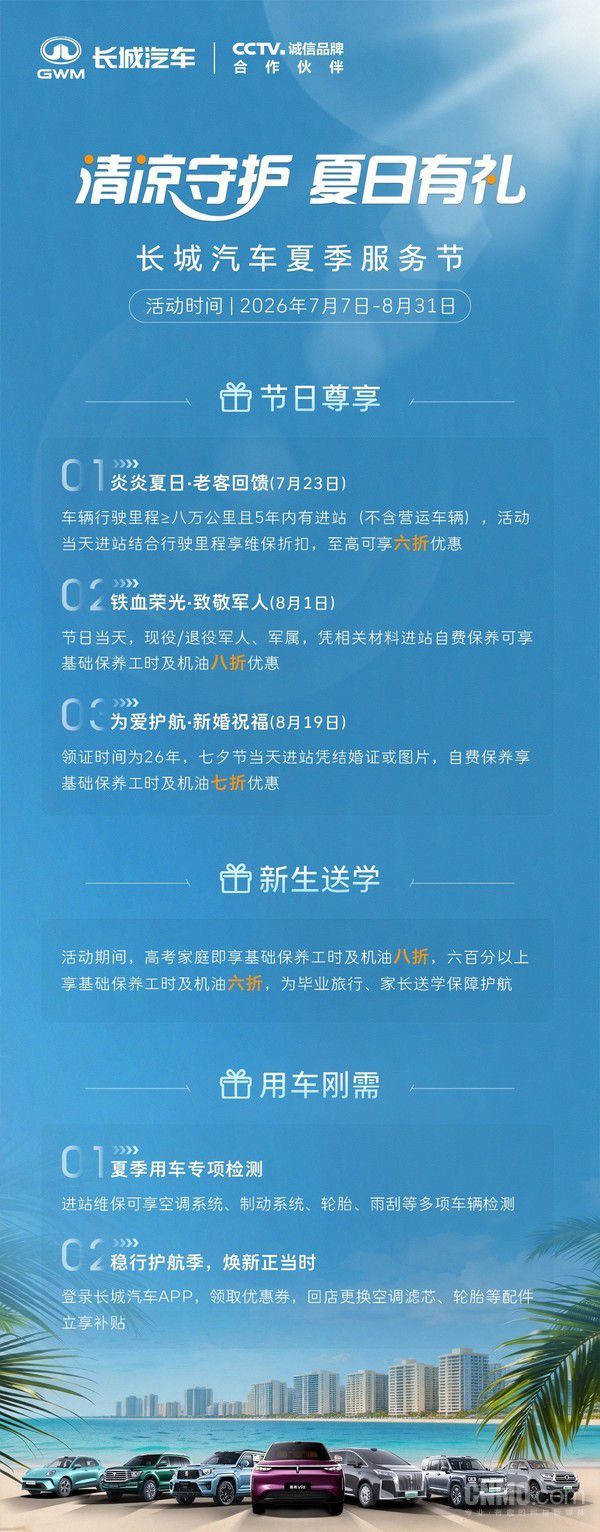长城汽车启动夏季服务节 活动时间覆盖7月7日至8月31日 第2张 长城汽车启动夏季服务节 活动时间覆盖7月7日至8月31日 第2张