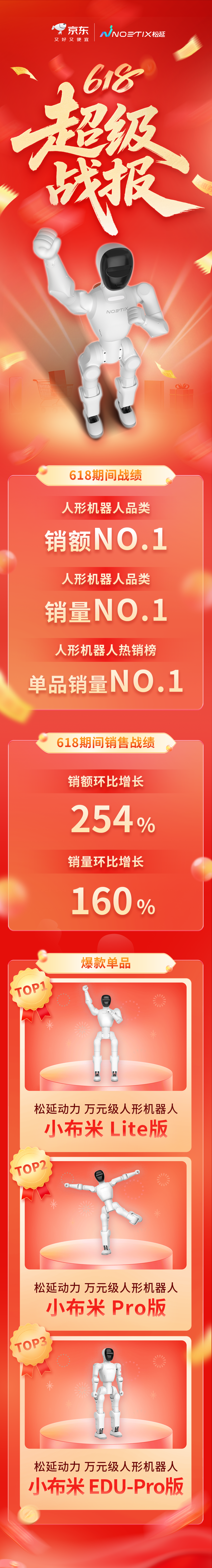 松延动力旗下人形机器人小布米7月15日全量上线OTA V3.0正式版 第8张 松延动力旗下人形机器人小布米7月15日全量上线OTA V3.0正式版 第8张
