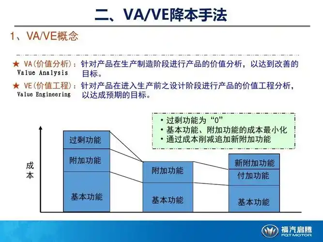 今年前五个月国内车企新车发布数量已超2015年全年  第9张