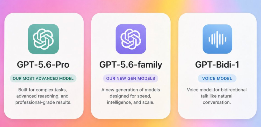 OpenAI 被要求错峰发布最强新模型 GPT-5.6 发布计划紧急叫停  第5张