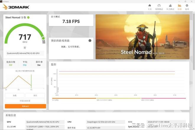Surface Pro用户评价现分歧:日常办公受认可,娱乐性能遭诟病 第22张 Surface Pro用户评价现分歧:日常办公受认可,娱乐性能遭诟病 第22张