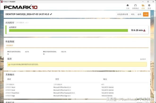 Surface Pro用户评价现分歧:日常办公受认可,娱乐性能遭诟病 第29张 Surface Pro用户评价现分歧:日常办公受认可,娱乐性能遭诟病 第29张