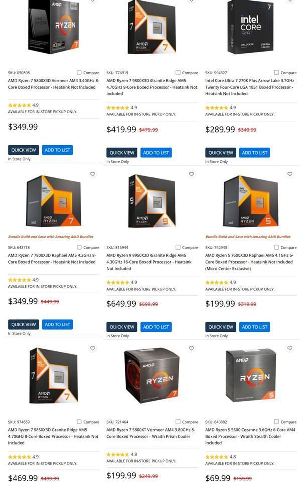 AMD锐龙登顶Micro Center游戏CPU销量榜 前十占八席