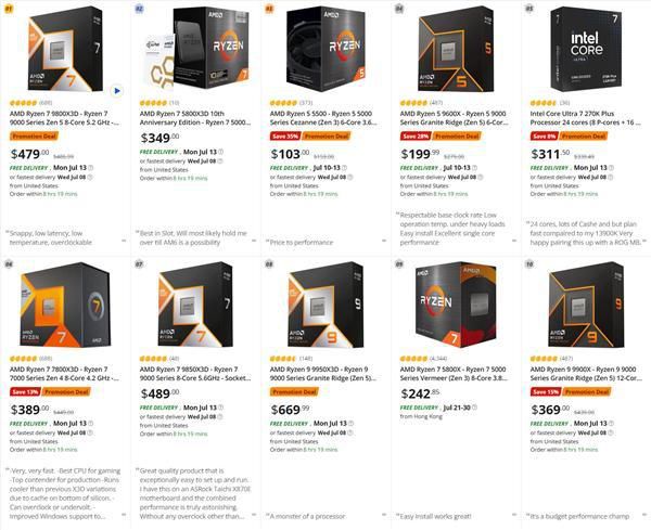 AMD锐龙登顶Micro Center游戏CPU销量榜 前十占八席 第3张 AMD锐龙登顶Micro Center游戏CPU销量榜 前十占八席 第3张