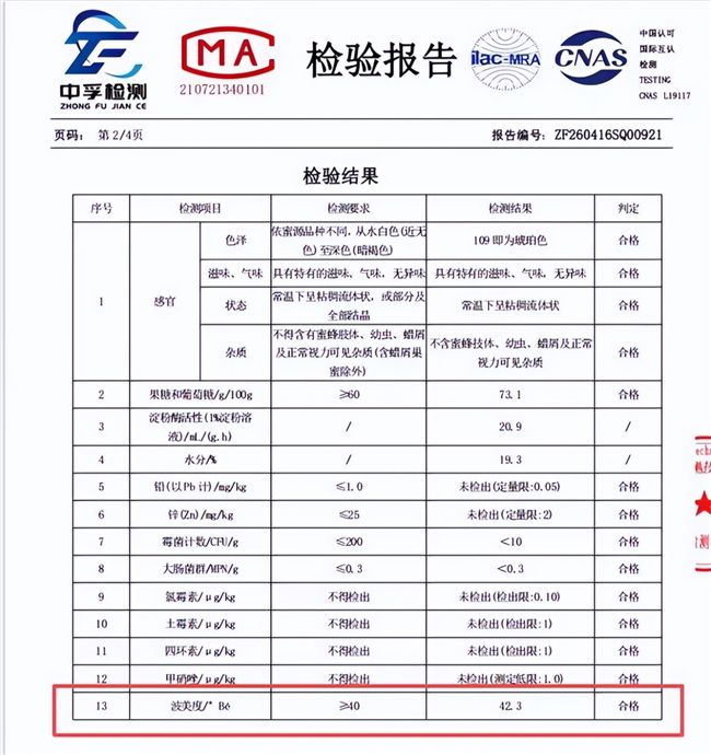 2026送长辈的蜂蜜哪个牌子更体面?礼盒装高波美度蜂蜜,高端大气长辈称心-热点资讯-ITBear科技资讯 第2张 2026送长辈的蜂蜜哪个牌子更体面?礼盒装高波美度蜂蜜,高端大气长辈称心-热点资讯-ITBear科技资讯 第2张