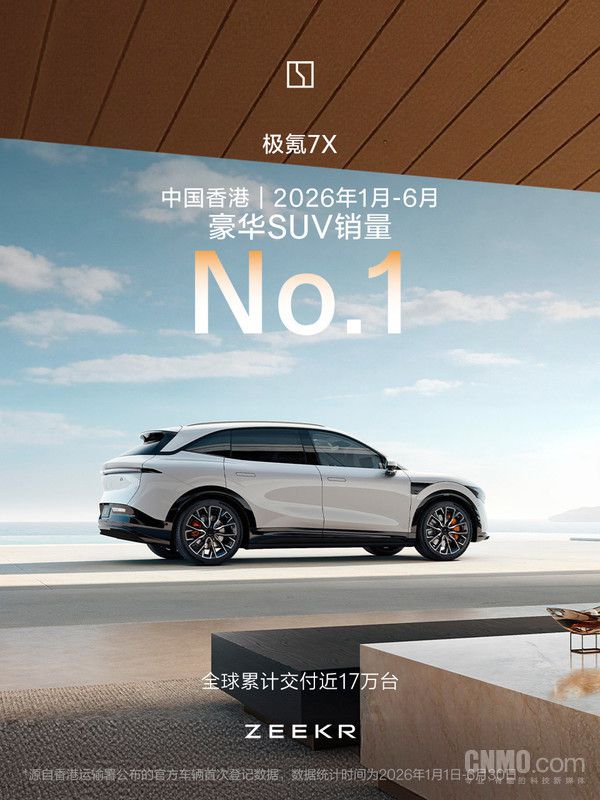 极氪7X上半年在五大国际市场销量领先 获多项安全认证 第2张 极氪7X上半年在五大国际市场销量领先 获多项安全认证 第2张