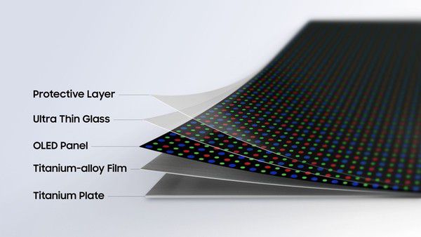 三星发布钛缓震层技术 推动折叠屏技术再升级