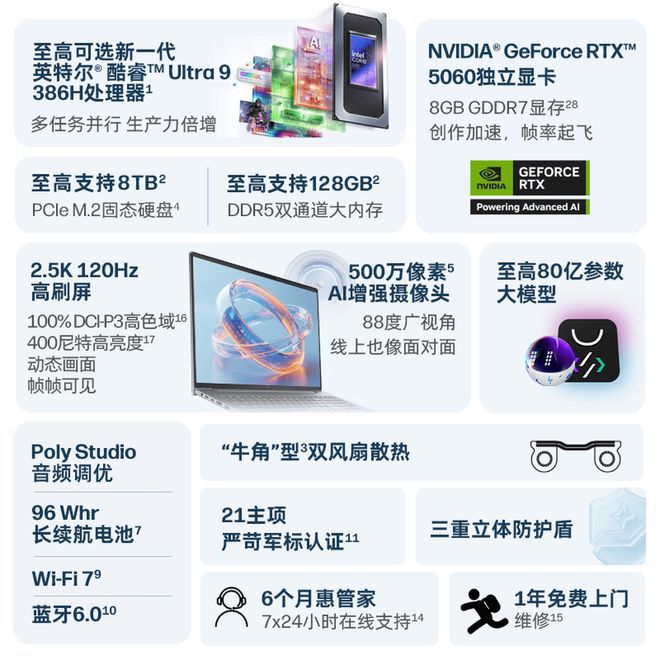 惠普战X Geforce版笔记本今晚开售，RTX 5060版本起售价12999元  第3张