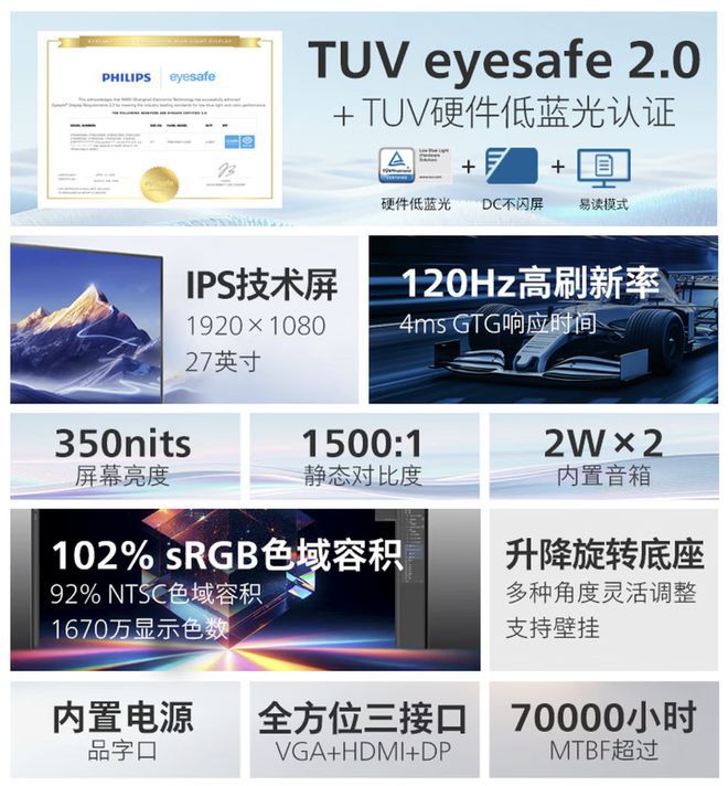 飞利浦27英寸显示器27B2N3200上架京东 定价999元首发价838元 第2张 飞利浦27英寸显示器27B2N3200上架京东 定价999元首发价838元 第2张