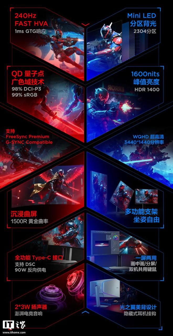 华硕推出34英寸240Hz Mini LED曲面电竞显示器  第2张