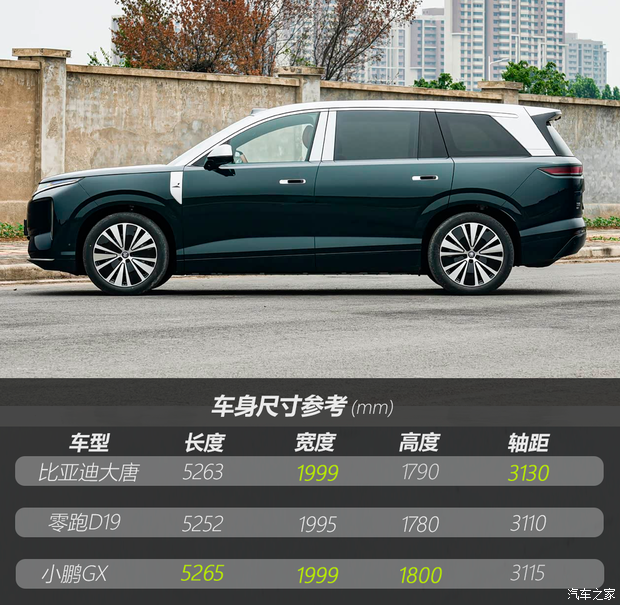 比亚迪2026款唐EV旗舰型上市 指导价28.99万元  第3张