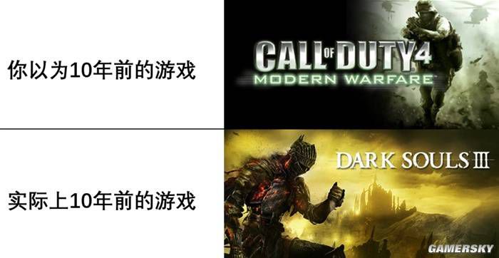 GOG平台再访中国:理想主义与商业现实的博弈 第20张 GOG平台再访中国:理想主义与商业现实的博弈 第20张
