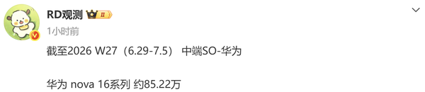 华为nova 16系列累计销量达85.22万部 第2张 华为nova 16系列累计销量达85.22万部 第2张