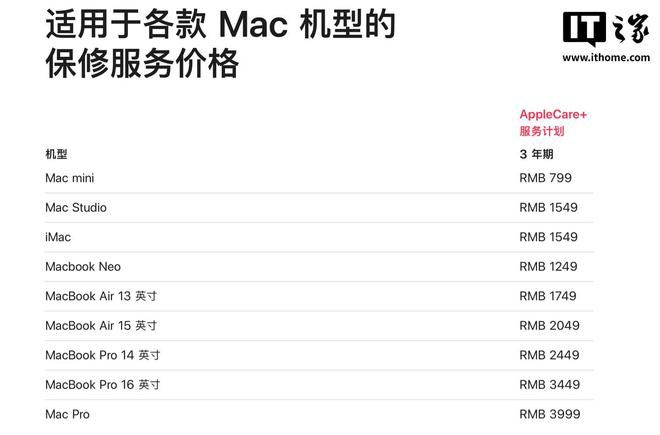 苹果于7月15日上调Mac与iPad等产品Apple Care+服务价格