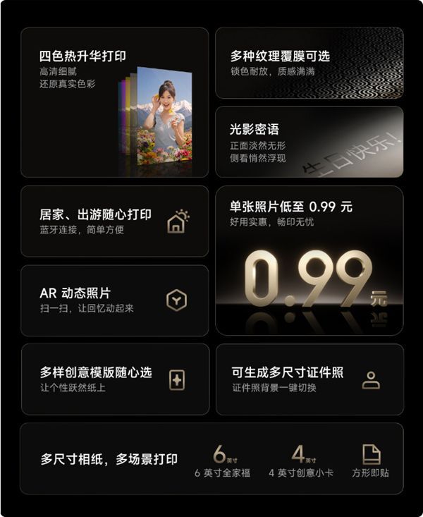 米家照片桌面打印机2众筹达成率突破25倍，699元起  第3张