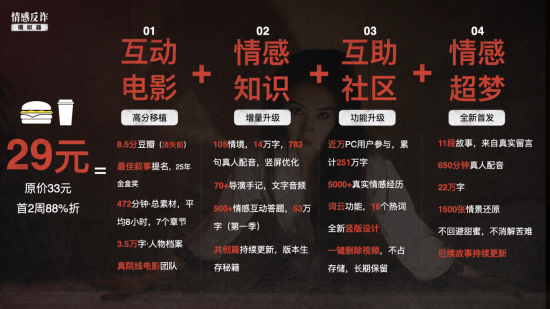 情感反诈模拟器》今日登陆移动端 手机版是否为Steam平台剧情移植引关注 第3张 情感反诈模拟器》今日登陆移动端 手机版是否为Steam平台剧情移植引关注 第3张
