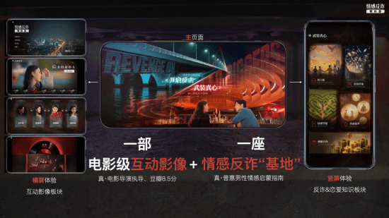 情感反诈模拟器》今日登陆移动端 手机版是否为Steam平台剧情移植引关注  第4张