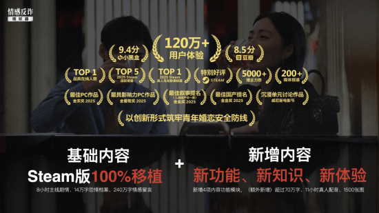 情感反诈模拟器》今日登陆移动端 手机版是否为Steam平台剧情移植引关注