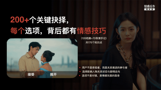 情感反诈模拟器》今日登陆移动端 手机版是否为Steam平台剧情移植引关注 第8张 情感反诈模拟器》今日登陆移动端 手机版是否为Steam平台剧情移植引关注 第8张