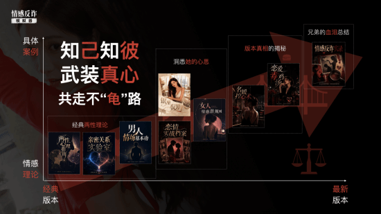 情感反诈模拟器》今日登陆移动端 手机版是否为Steam平台剧情移植引关注 第17张 情感反诈模拟器》今日登陆移动端 手机版是否为Steam平台剧情移植引关注 第17张
