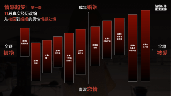 情感反诈模拟器》今日登陆移动端 手机版是否为Steam平台剧情移植引关注 第24张 情感反诈模拟器》今日登陆移动端 手机版是否为Steam平台剧情移植引关注 第24张