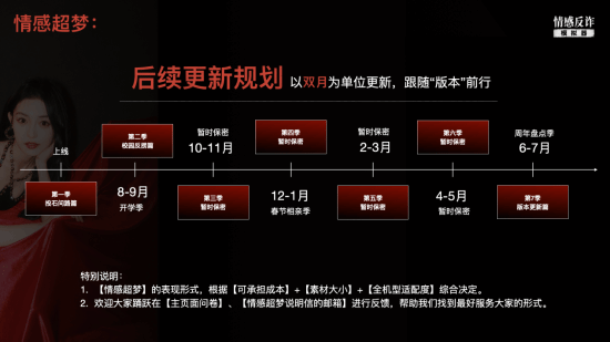 情感反诈模拟器》今日登陆移动端 手机版是否为Steam平台剧情移植引关注 第26张 情感反诈模拟器》今日登陆移动端 手机版是否为Steam平台剧情移植引关注 第26张