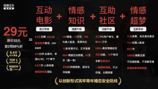 情感反诈模拟器》今日登陆移动端 手机版是否为Steam平台剧情移植引关注 第27张 情感反诈模拟器》今日登陆移动端 手机版是否为Steam平台剧情移植引关注 第27张