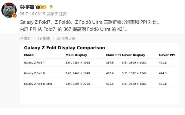 三星Z Fold7/Z Fold8/Z Fold8 Ultra分辨率与PPI对比图曝光 第2张 三星Z Fold7/Z Fold8/Z Fold8 Ultra分辨率与PPI对比图曝光 第2张