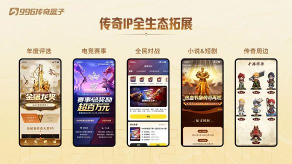 996传奇盒子深耕五年 玩服找服平台延伸至小说短剧非遗领域